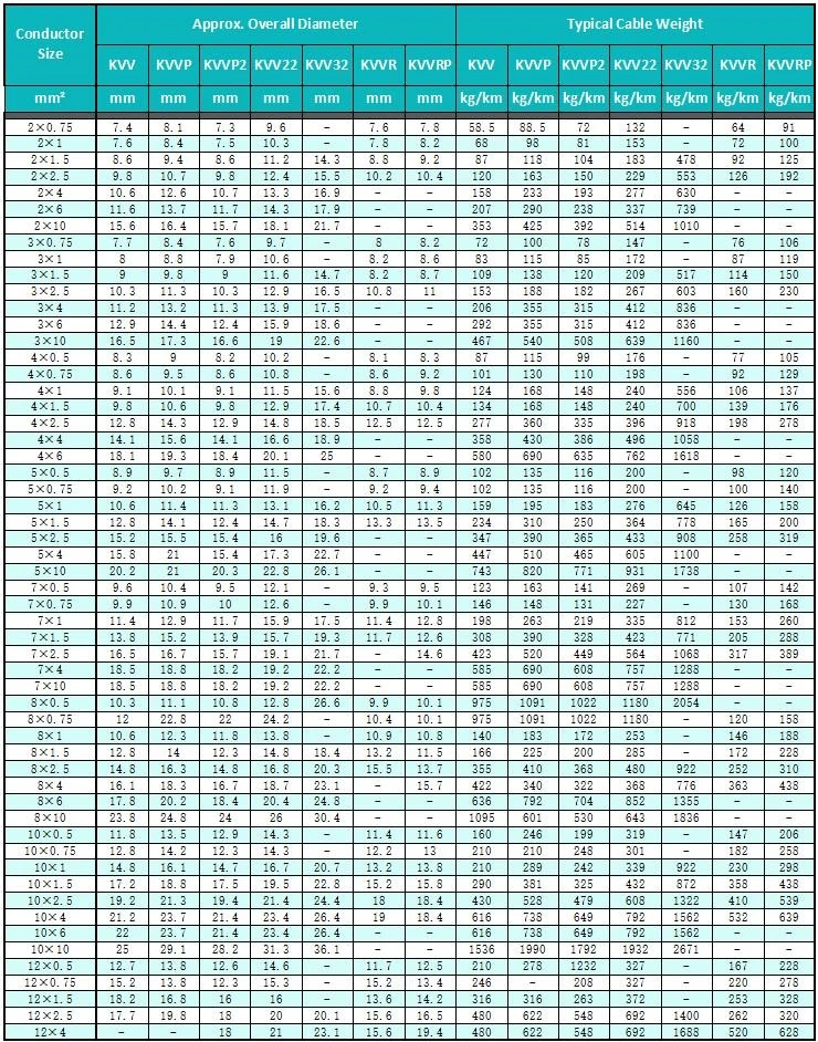 product-740-942 product-740-942